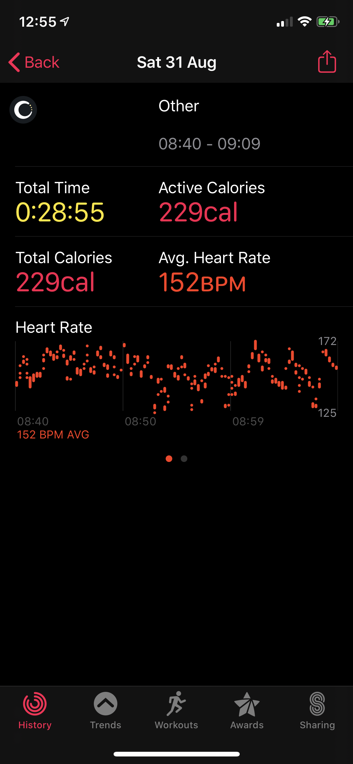 Centr app review update – what is Chris Hemsworth's health and fitness lifestyle app really like when you've been doing it every day for 8 months. Screenshot of Apple Watch workout stats. 